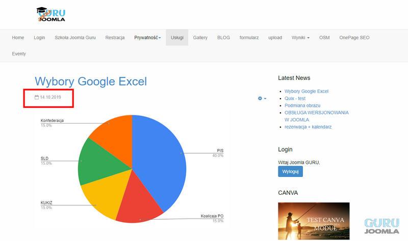 artykuł zmieniona data na cyfrową w  joomla 3 