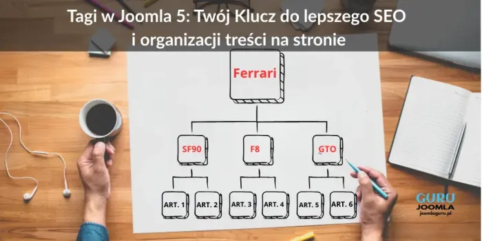 Joomla poradnik jak używać tagów